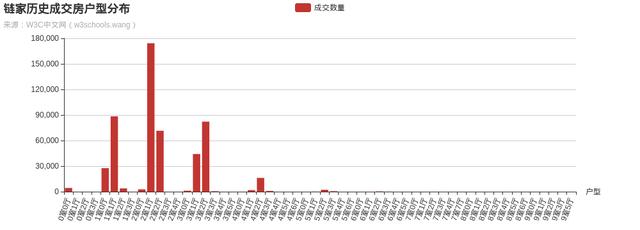 链家的经纪人有多厉害（链家最能干的经纪人到底是谁）(17)