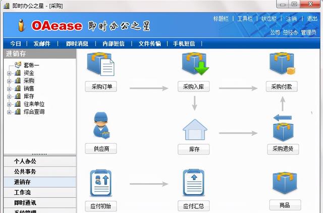 免费oa办公软件哪个好用（即时办公之星电脑OA类办公软件推荐）(2)