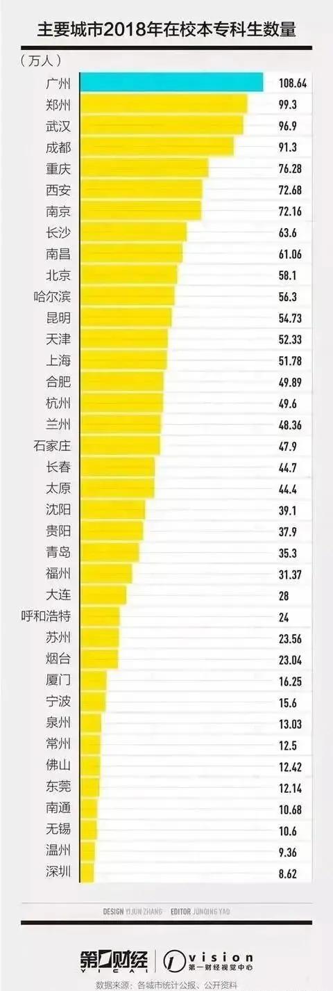 深圳要做直辖市了吗（深圳成为第五个直辖市）(15)