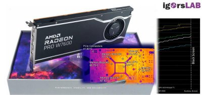 ​报告称 AMD Radeon Pro W7600 显卡存在过热、黑屏问题