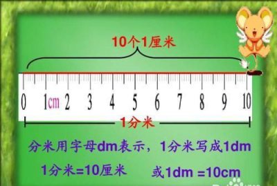 ​cm是厘米还是分米,cm是厘米还是分米