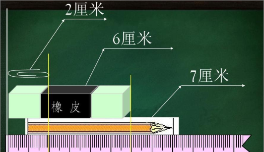 cm是厘米还是分米,cm是厘米还是分米图4