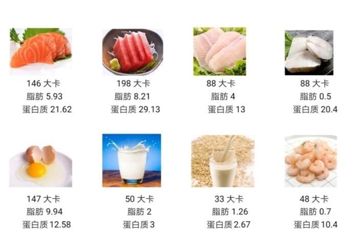 低脂肪食物一览表,那些是低脂食物而且蛋白质丰富