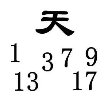 看图猜成语最简单的有几个答案（看图猜成语太绝了）(8)