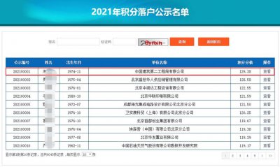 ​2022年北京积分落户分数排名（北京2022年积分落户6006人入围）