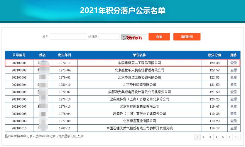 2022年北京积分落户分数排名（北京2022年积分落户6006人入围）