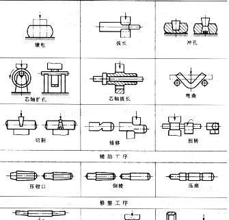 河北孟村法兰弯头生产厂家