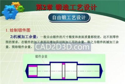 ​自由锻的基本工序,锻造基本工序