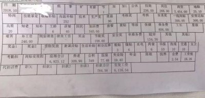 ​铁路员工工资待遇怎样（铁路员工薪资改革路在何方）