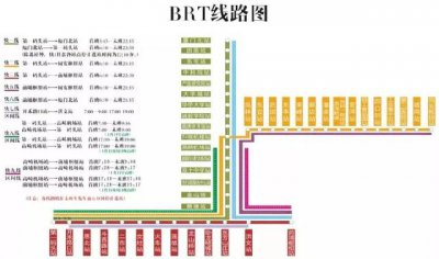 ​厦门市brt站点线路图（厦门BRT线路图）