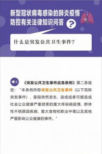 ​公共卫生事件分几级,突发公共卫生事件分为几级