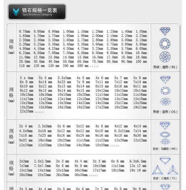 什么是锆石项链,925氧化锆项链是什么材料图2