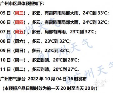 ​新冷空气即将到广州明天或有阵雨（冷空气今晚起影响广州）