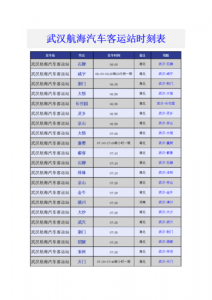 ​武汉客运站停班时间（武汉各大客运站部分班线恢复）