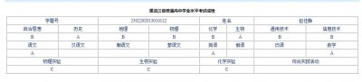 ​黑龙江高中会考成绩什么时候公布（黑龙江省高中学业水平合格性考试成绩即将开