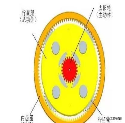 卷扬机功率多大(卷扬机功率和提升重量计算公式)-第2张图片-