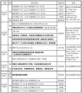 ​达州近郊一日游自驾游