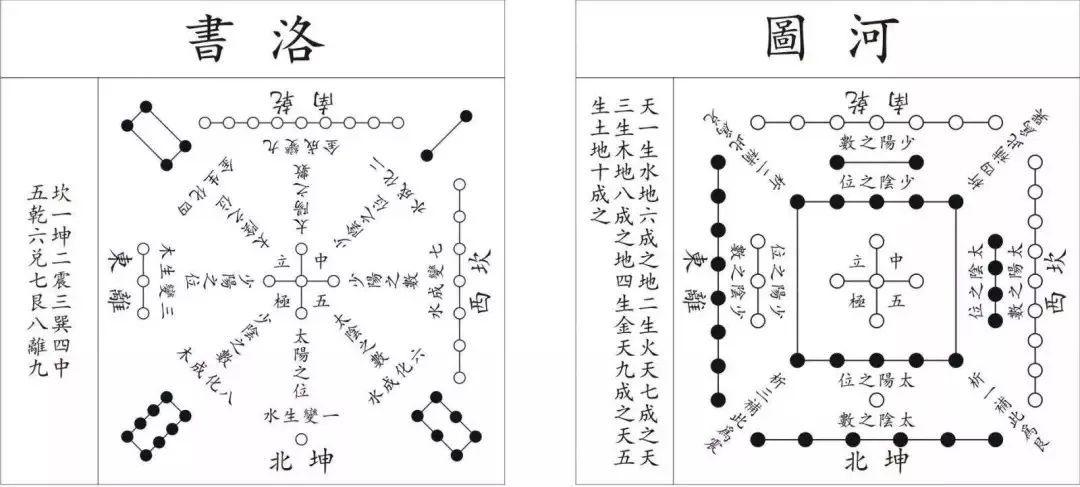 洛河在哪里(洛河起源于哪里终点在哪)