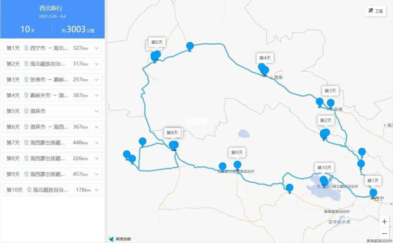 二、成都到西北环线自驾游路线