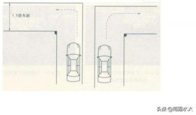 ​直角转弯技巧图解(特别窄的直角转弯技巧图解)