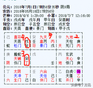 ​奇门遁甲预测俄罗斯VS西班牙，东道主黑马还能趁势前行吗？