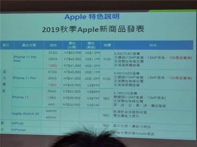 ​iPhone 11系列中国台湾价格表曝光：749美元起