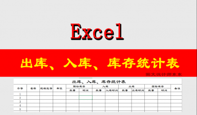 ​入库单表格教程（Excel制作出库、入库及库存万用统计表，很实用）