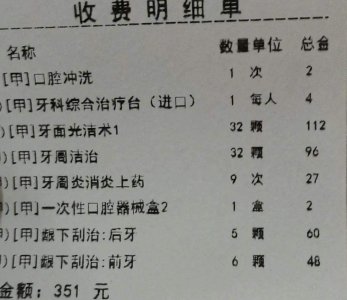 ​关于洗牙的问题有哪些呢 关于洗牙的问题有哪些方面