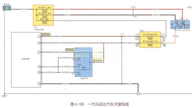 新手篇—轻松看懂汽车电路图（下）-