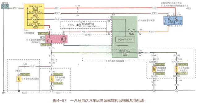 新手篇—轻松看懂汽车电路图（下）-