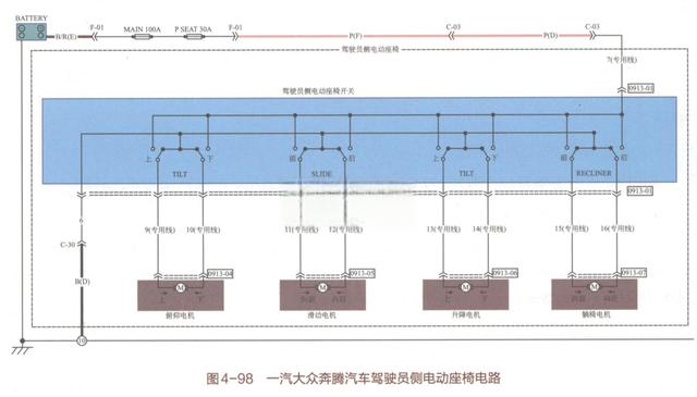 新手篇—轻松看懂汽车电路图（下）-