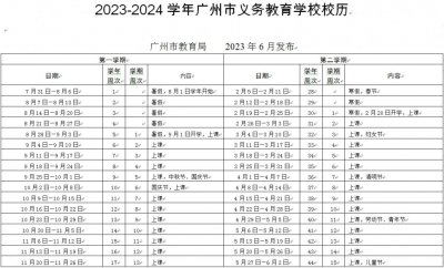 ​全国多地中小学暑假时间公布！广州从这天起放假……