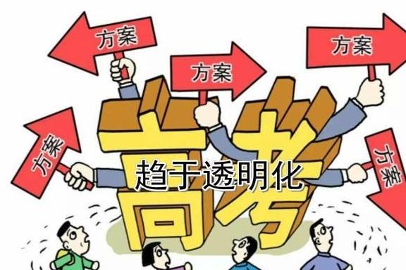 2003年高考有多难，清华大学多省录取分不到600，都是数学惹的祸