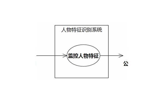 人为什么喜欢伤害爱自己的人得对方理所应当