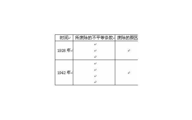 男人长度、硬度、时间，她更在意哪个