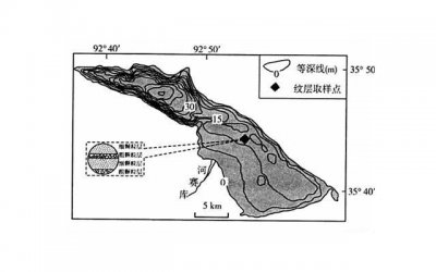 ​结婚六个月，还没有孩子，老公对我家暴了