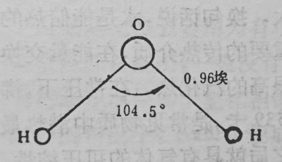 ​话说水分子（二）-水分子的极性与键角