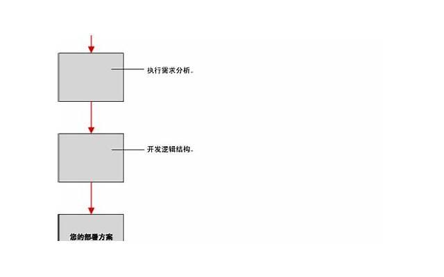 白羊最该信任的星座 觉得老婆持家自己会很放心的三大星座男